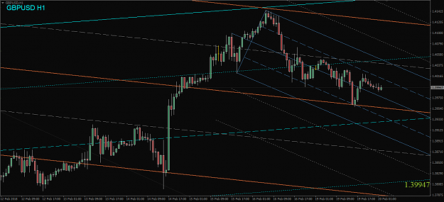 Click to Enlarge

Name: GBPUSD,H1.png
Size: 41 KB