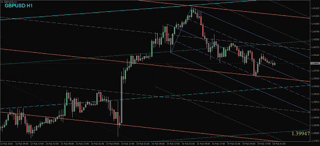 Click to Enlarge

Name: GBPUSD,H1.png
Size: 41 KB