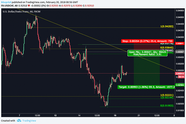 Click to Enlarge

Name: 2:19:18_USDCHF_1h.png
Size: 77 KB