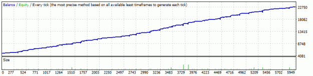 Click to Enlarge

Name: V2.2 EURGBP 9 months 15 points spreads 18k dd 23.gif
Size: 8 KB