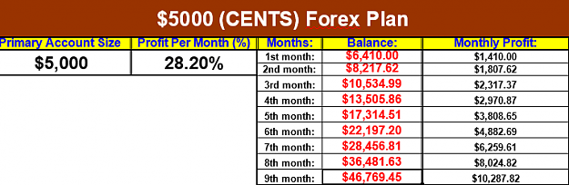 Click to Enlarge

Name: PLAN V2.2 EURGBP 9 months Daredevil.png
Size: 21 KB