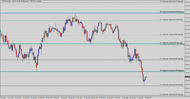 Click to Enlarge

Name: USDJPY.proDaily pinbar.png
Size: 57 KB