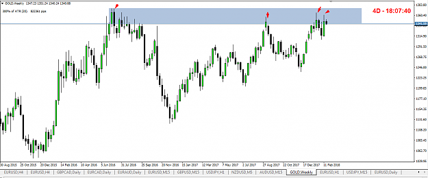 Click to Enlarge

Name: weekly bearish order block.png
Size: 42 KB