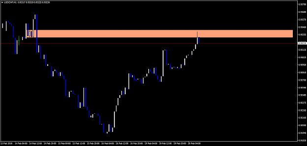 Click to Enlarge

Name: usdchf-h1-proton-capital-markets.png
Size: 35 KB