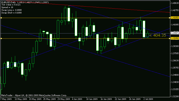 Click to Enlarge

Name: eudly.gif
Size: 11 KB