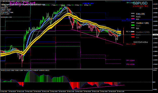 Click to Enlarge

Name: gbpusd-m30-oanda-division9-2 (2).png
Size: 82 KB