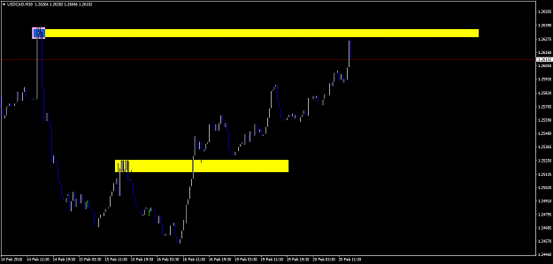 Click to Enlarge

Name: usdcad-m30-proton-capital-markets.png
Size: 38 KB