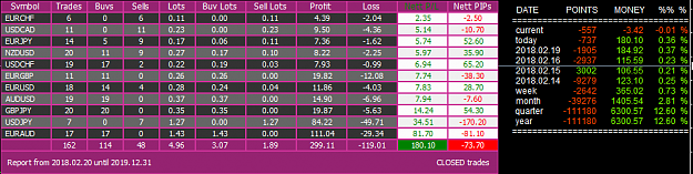 Click to Enlarge

Name: xBest RV4.2 M15.png
Size: 30 KB