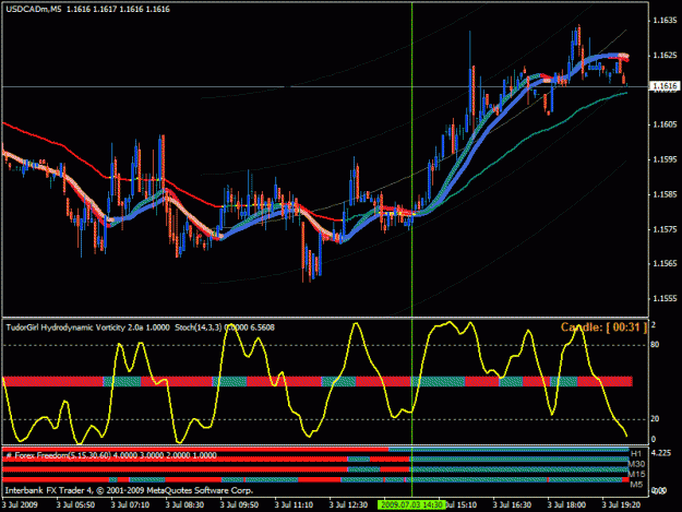 Click to Enlarge

Name: example graph1.gif
Size: 27 KB