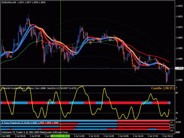 Click to Enlarge

Name: example graph2.gif
Size: 27 KB