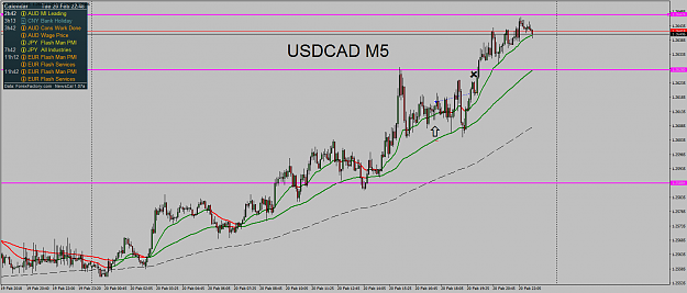 Click to Enlarge

Name: USDCADM5.png
Size: 83 KB
