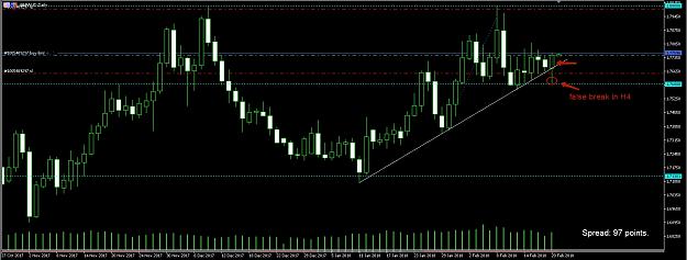 Click to Enlarge

Name: [GBPAUD,Daily].jpg
Size: 360 KB