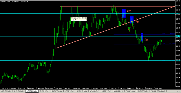 Click to Enlarge

Name: usdcad.png
Size: 48 KB