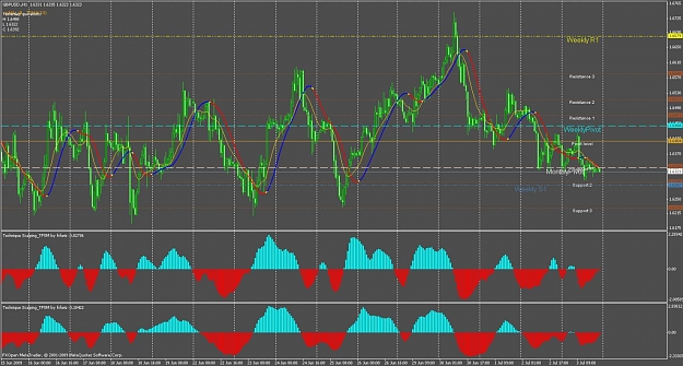 Click to Enlarge

Name: gbpusd.jpg
Size: 150 KB