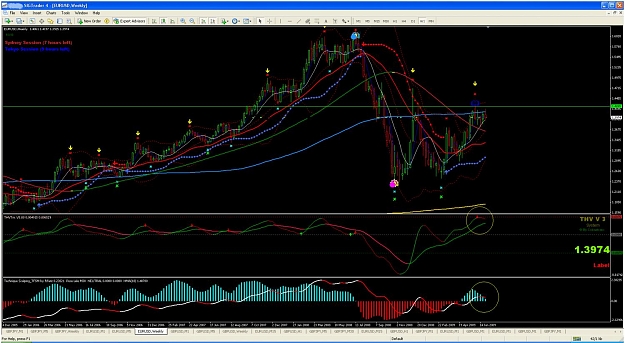 Click to Enlarge

Name: weekly eu.jpg
Size: 160 KB