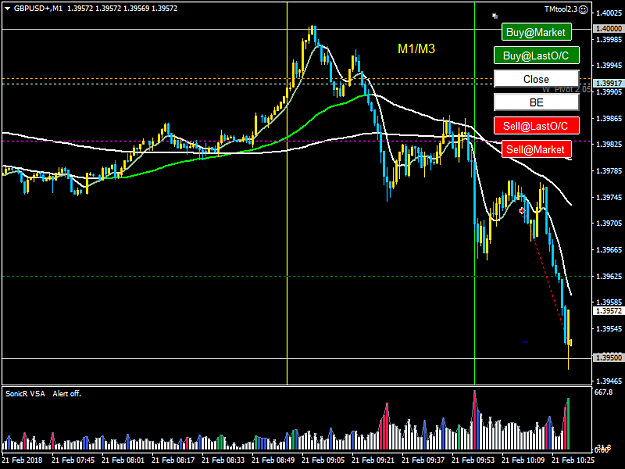 Click to Enlarge

Name: GBPUSD+M1.png
Size: 38 KB