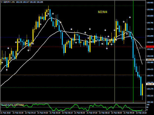 Click to Enlarge

Name: GBPJPY+M5.png
Size: 38 KB
