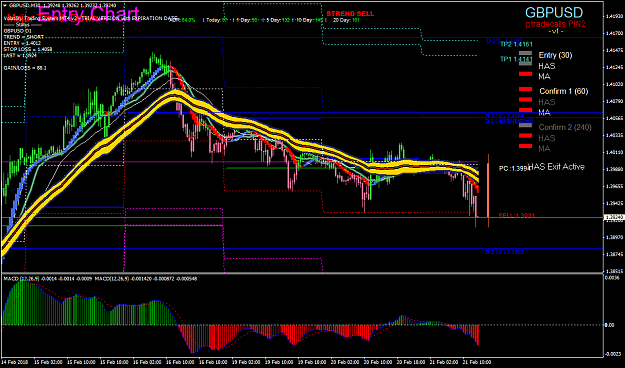 Click to Enlarge

Name: gbpusd-m30-oanda-division9.png
Size: 78 KB