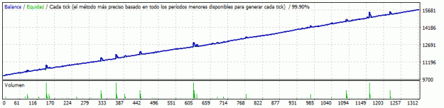 Click to Enlarge

Name: GBPAUD.gif
Size: 8 KB