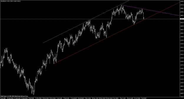Click to Enlarge

Name: nasdaq.jpg
Size: 73 KB