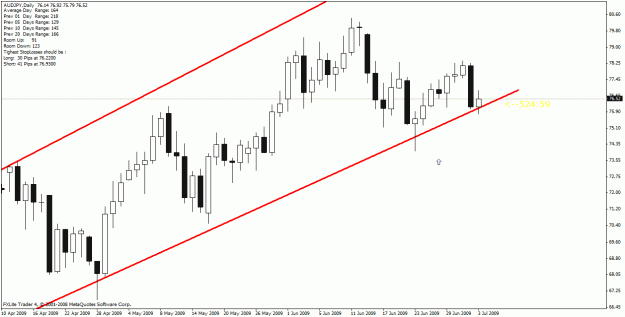 Click to Enlarge

Name: audjpy2.gif
Size: 21 KB
