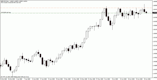 Click to Enlarge

Name: gbpusd2.gif
Size: 17 KB