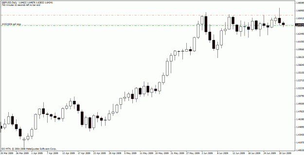 Click to Enlarge

Name: gbpusd2.gif
Size: 17 KB