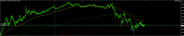 Click to Enlarge

Name: GBPCAD1.png
Size: 32 KB