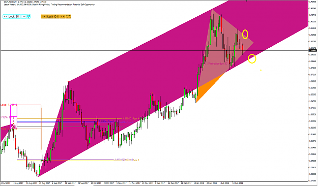 Click to Enlarge

Name: Harmonic Pattern Plus-Price Breakout Pattern Scanner-GBPUSD S033.png
Size: 44 KB