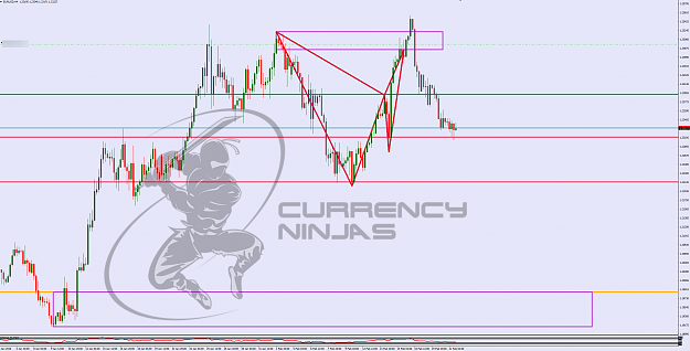 Click to Enlarge

Name: EurUsd 4hr.png
Size: 233 KB