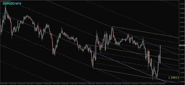 Click to Enlarge

Name: GBPUSD,M15.png
Size: 49 KB