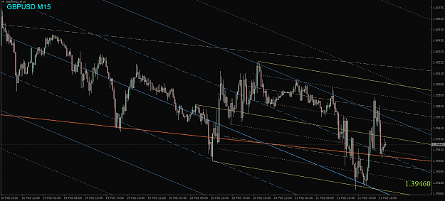 Click to Enlarge

Name: GBPUSD,M15.png
Size: 51 KB