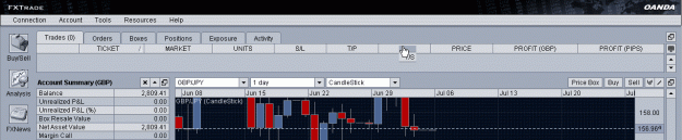 Click to Enlarge

Name: 03009-2 Oanda.gif
Size: 42 KB