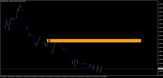 Click to Enlarge

Name: eurusd-m30-fxpro-financial-services.png
Size: 22 KB