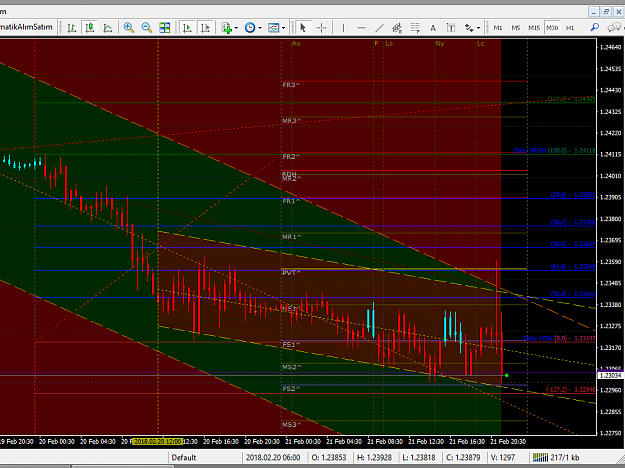 Click to Enlarge

Name: trend.PNG
Size: 58 KB