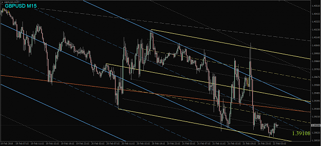 Click to Enlarge

Name: GBPUSD M15.png
Size: 57 KB