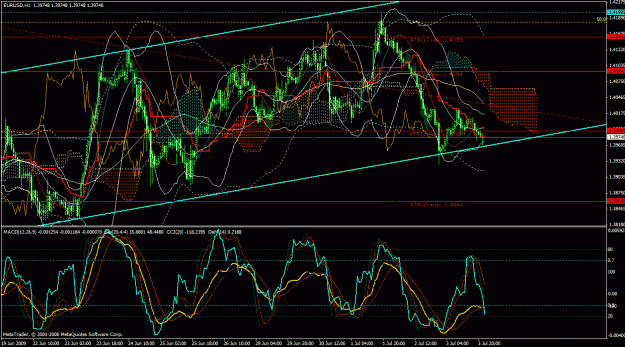 Click to Enlarge

Name: eurusd46.gif
Size: 64 KB