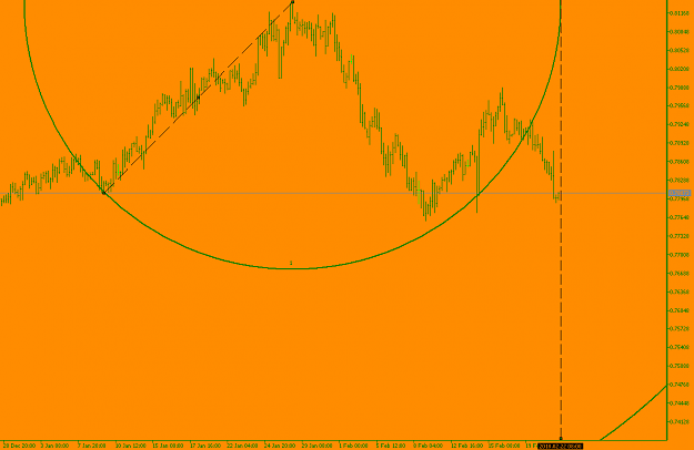 Click to Enlarge

Name: AUDUSD4H_n2.png
Size: 15 KB