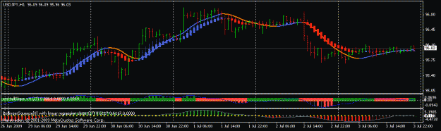 Click to Enlarge

Name: usdjpy_h1.gif
Size: 13 KB