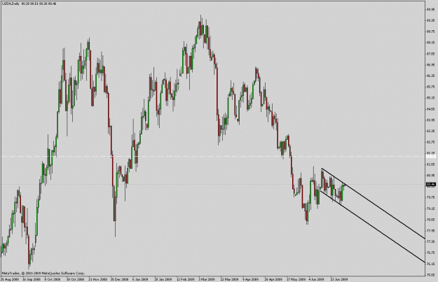 Click to Enlarge

Name: usdx d.gif
Size: 23 KB