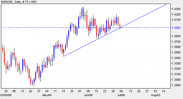 Click to Enlarge

Name: EURUSD_012.png
Size: 5 KB