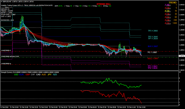 Click to Enlarge

Name: gbpusd-m5-oanda-division9.png
Size: 67 KB