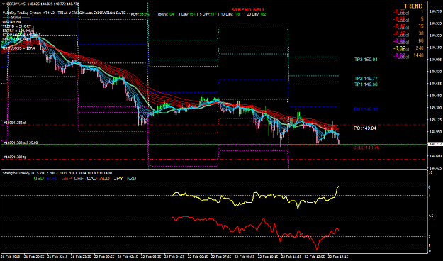Click to Enlarge

Name: gbpjpy-m5-oanda-division9.png
Size: 73 KB