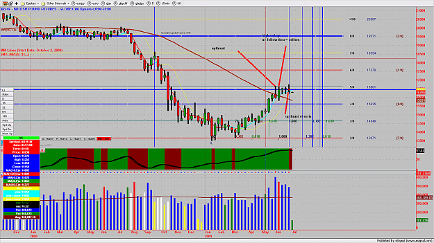Click to Enlarge

Name: GBPJPY3MIN332.jpeg90.png
Size: 238 KB