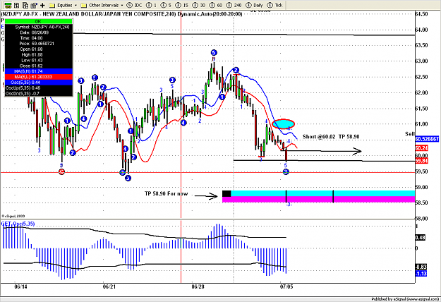 Click to Enlarge

Name: NZD JPY 240  7 5    21.png
Size: 41 KB
