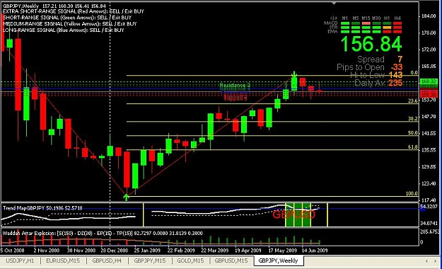 Click to Enlarge

Name: GY Weekly.JPG
Size: 93 KB