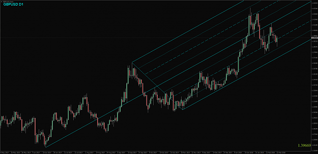 Click to Enlarge

Name: GBPUSD,Daily.png
Size: 62 KB