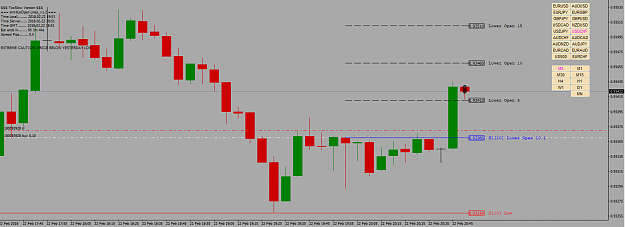 Click to Enlarge

Name: USDCHF22.PNG
Size: 43 KB