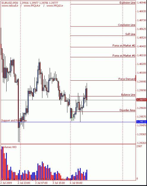Click to Enlarge

Name: eurusd.gif
Size: 14 KB