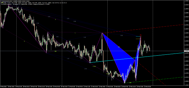 Click to Enlarge

Name: EURUSD-ECNM15.png
Size: 86 KB